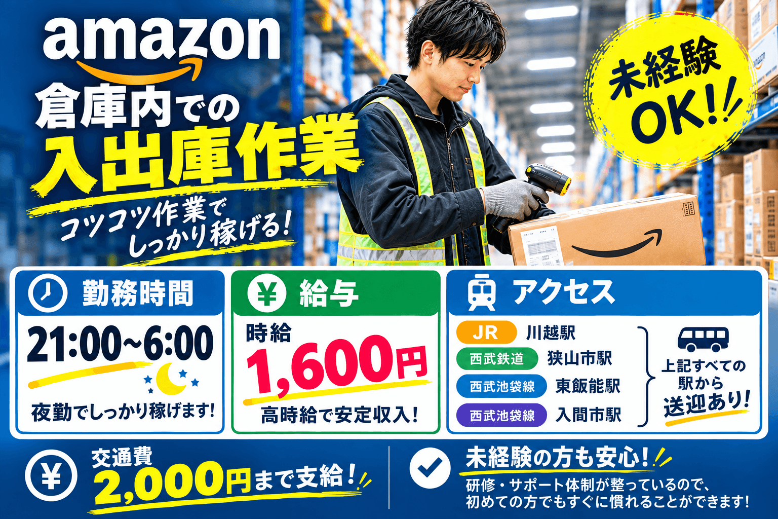 【川越/狭山市/東飯能/入間市】夜勤短期レギュラー募集!Amazon倉庫内での入出庫作業