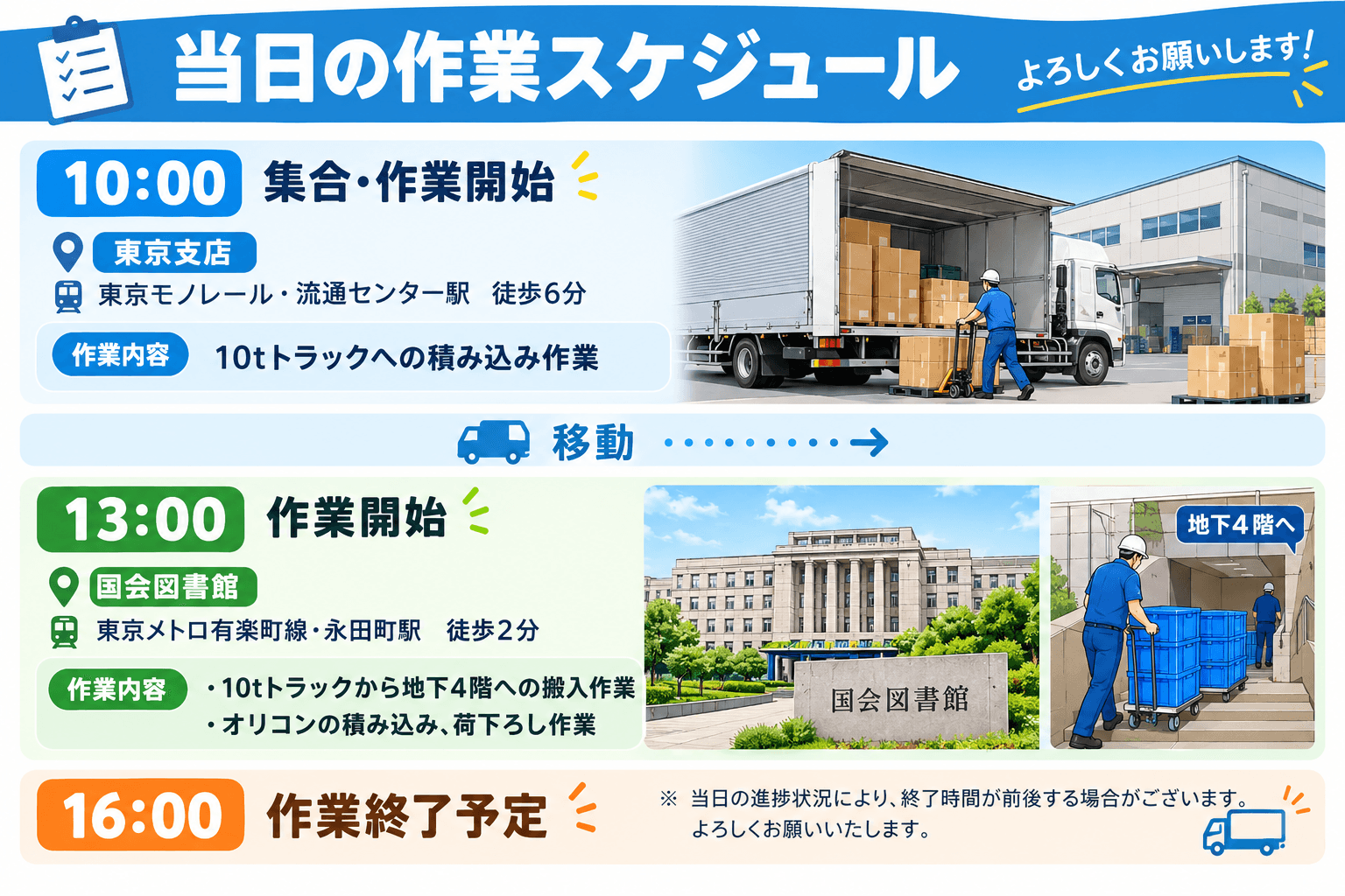 ★★ 【流通センター→永田町】オリコンの積み込み荷下ろし作業 ★★